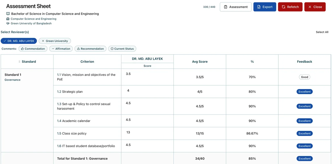 Accrely V3 assessment sheet screen